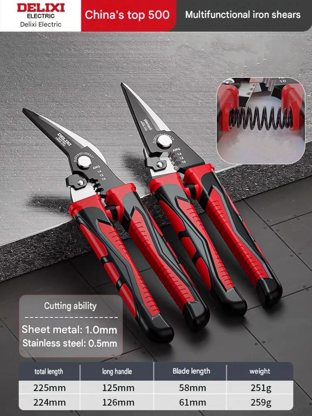 Delixi Multifunctional Industrial Tin Snips & Wire Strippers