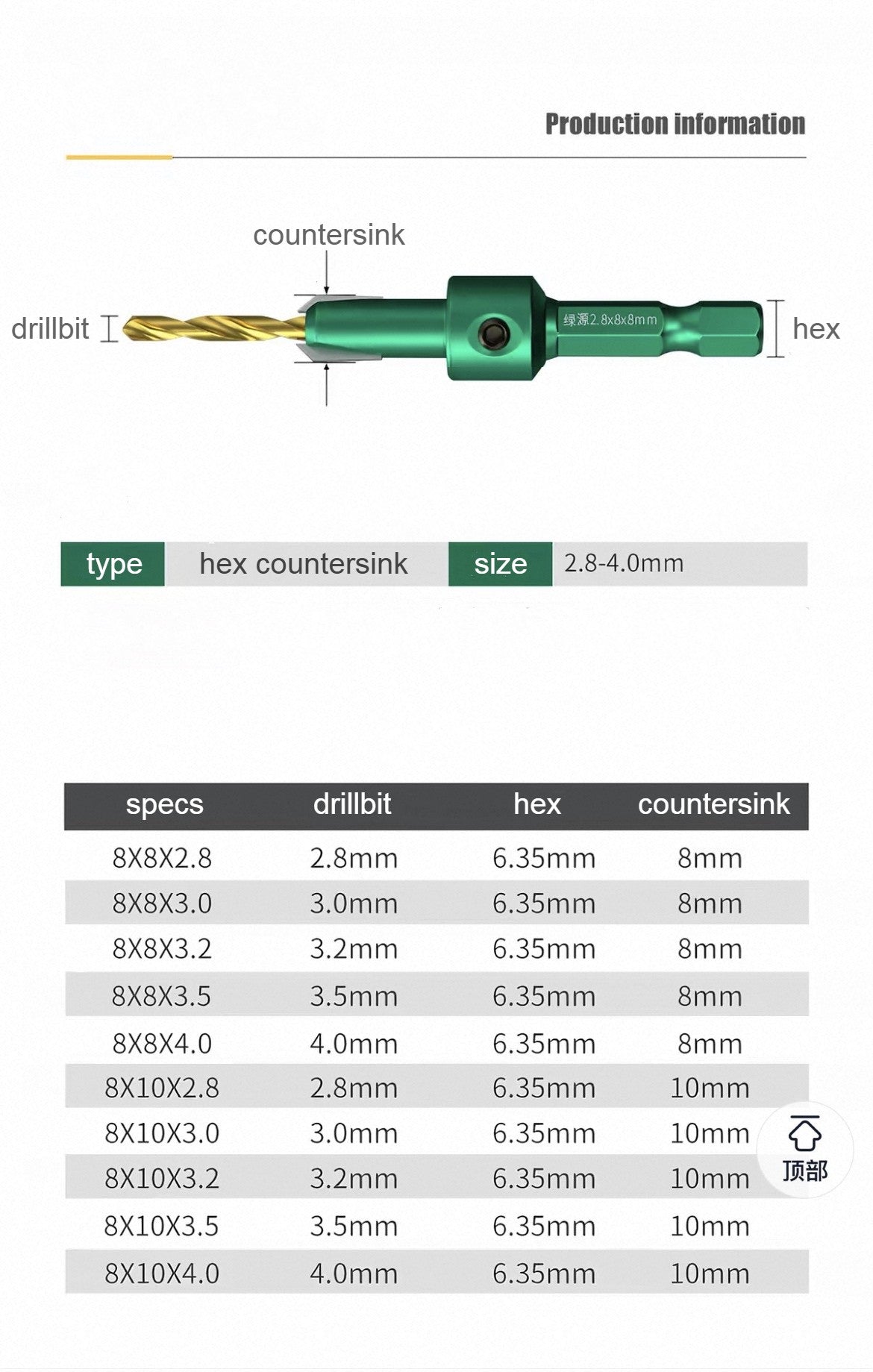 countersink drill bit